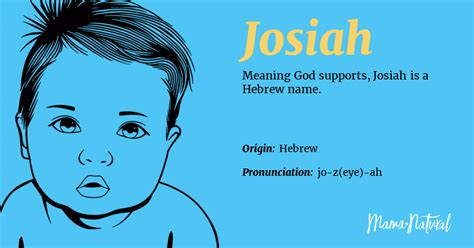 names that are similar to josiah